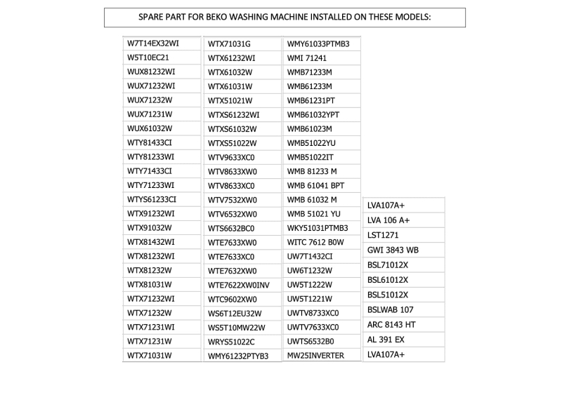 Pressostat / capteur de pression (ORIGINAL Beko) pour machine à laver, 5V, référence de pièce: 2833830400. uspshop.eu