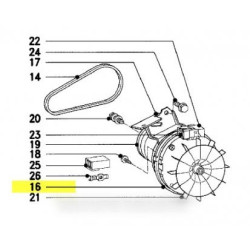 moteur de ventilation